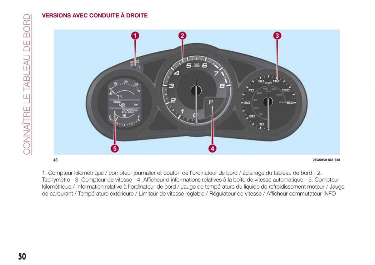 Fiat 124 Spider manuel du proprietaire / page 52