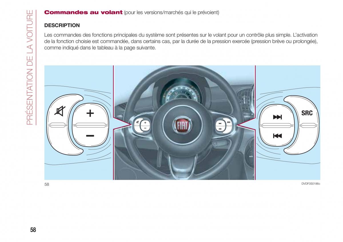 Fiat 500 manuel du proprietaire / page 60