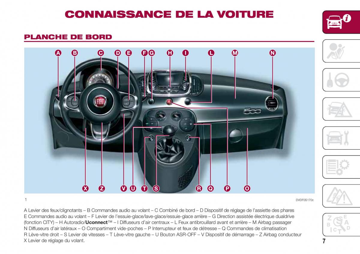 Fiat 500 manuel du proprietaire / page 9