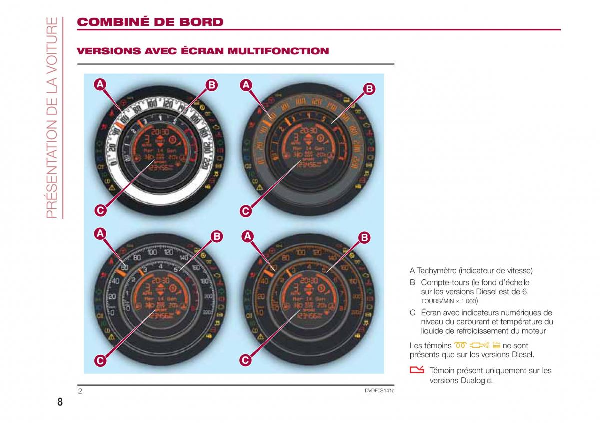 Fiat 500 manuel du proprietaire / page 10