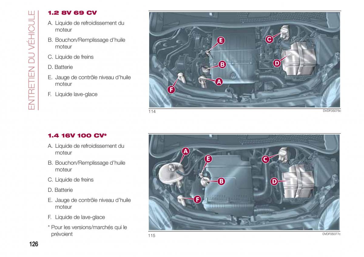 Fiat 500 manuel du proprietaire / page 128