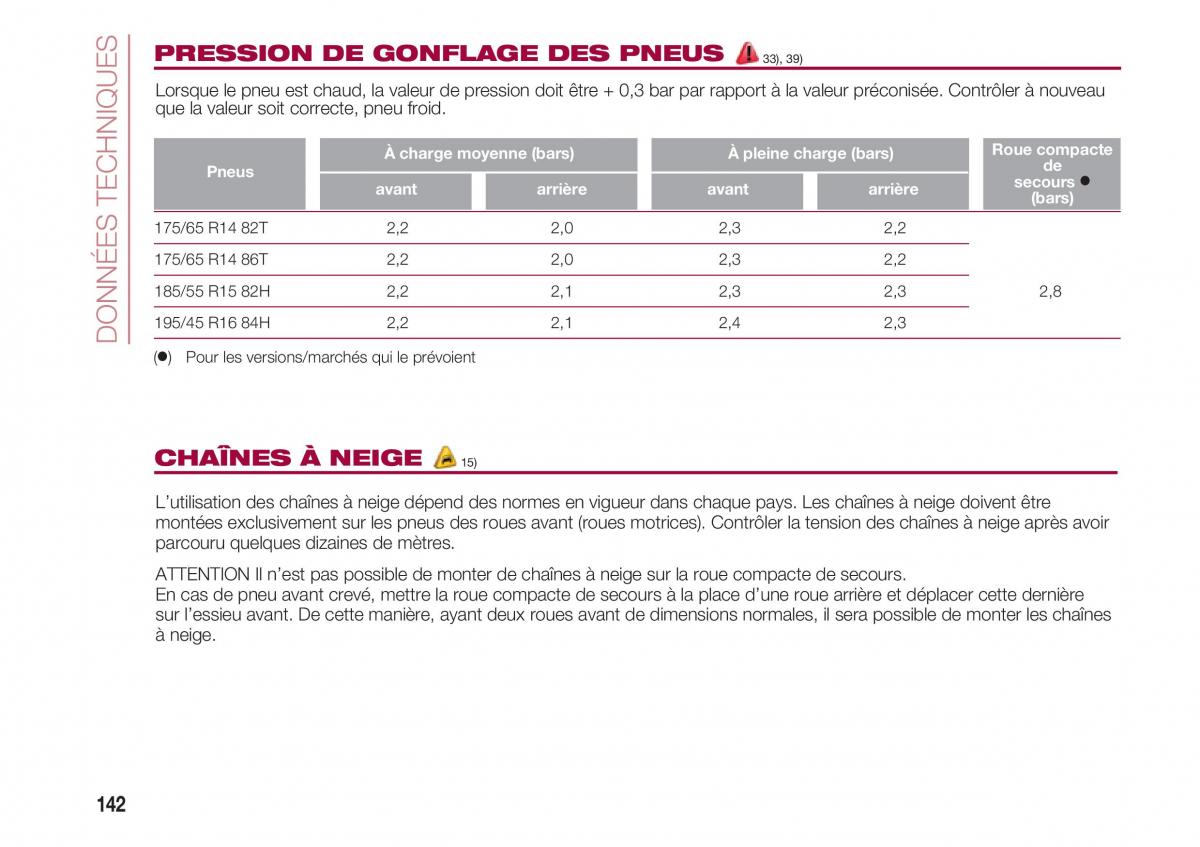 Fiat 500 manuel du proprietaire / page 144