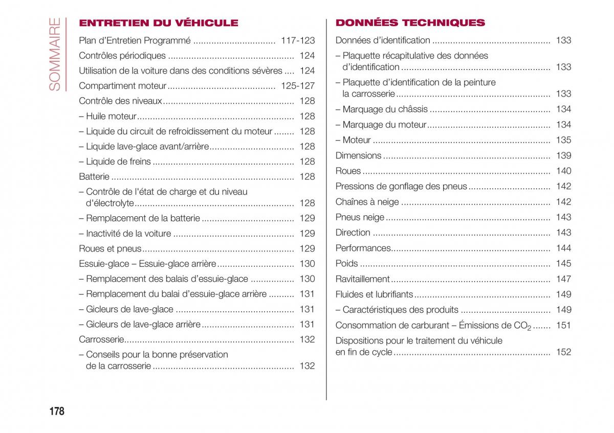 Fiat 500 manuel du proprietaire / page 180