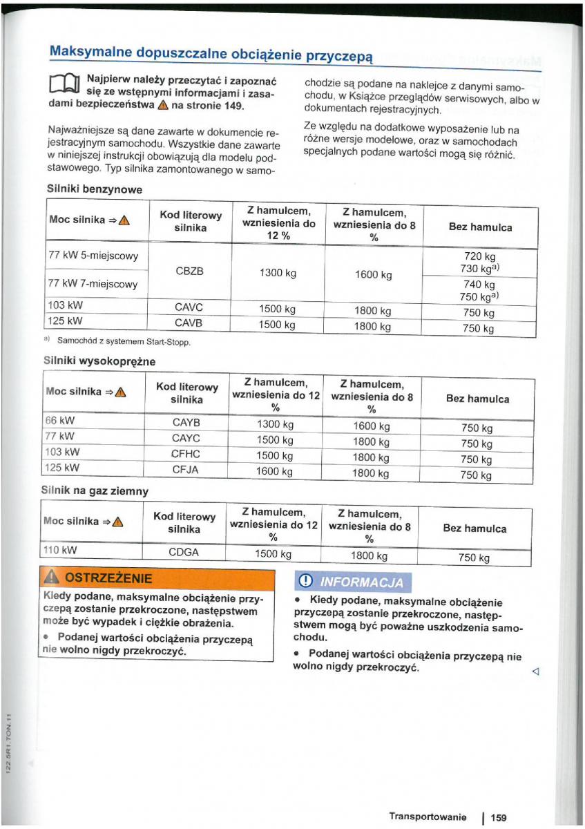 VW Touran I 1 2FL instrukcja obslugi / page 161