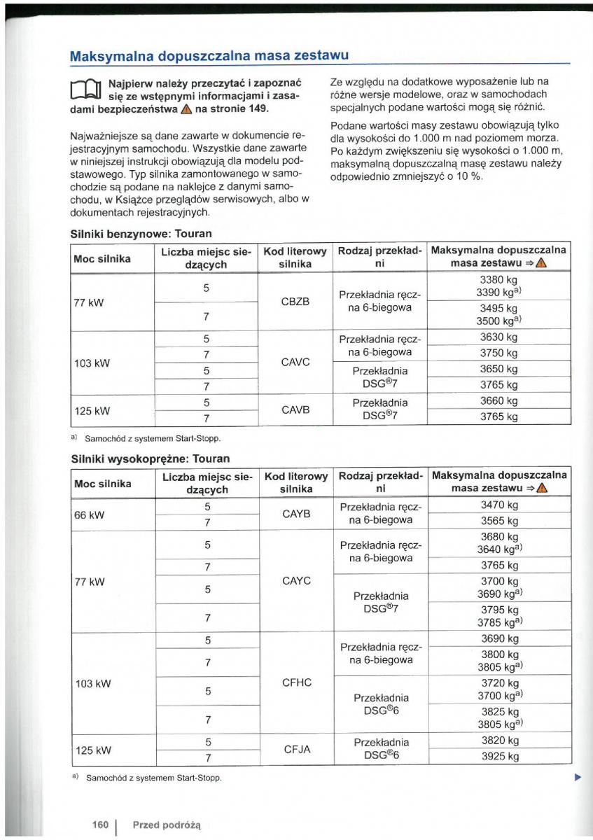 VW Touran I 1 2FL instrukcja obslugi / page 162