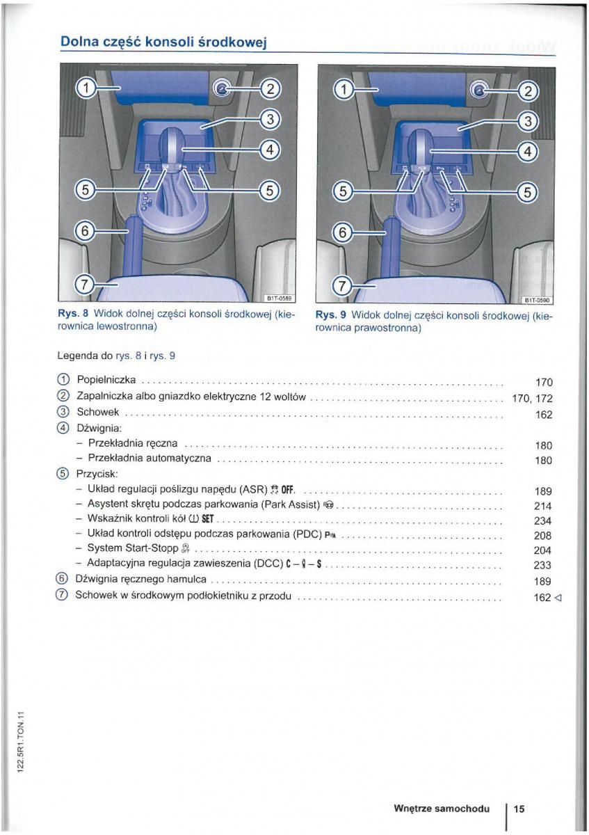 VW Touran I 1 2FL instrukcja obslugi / page 17