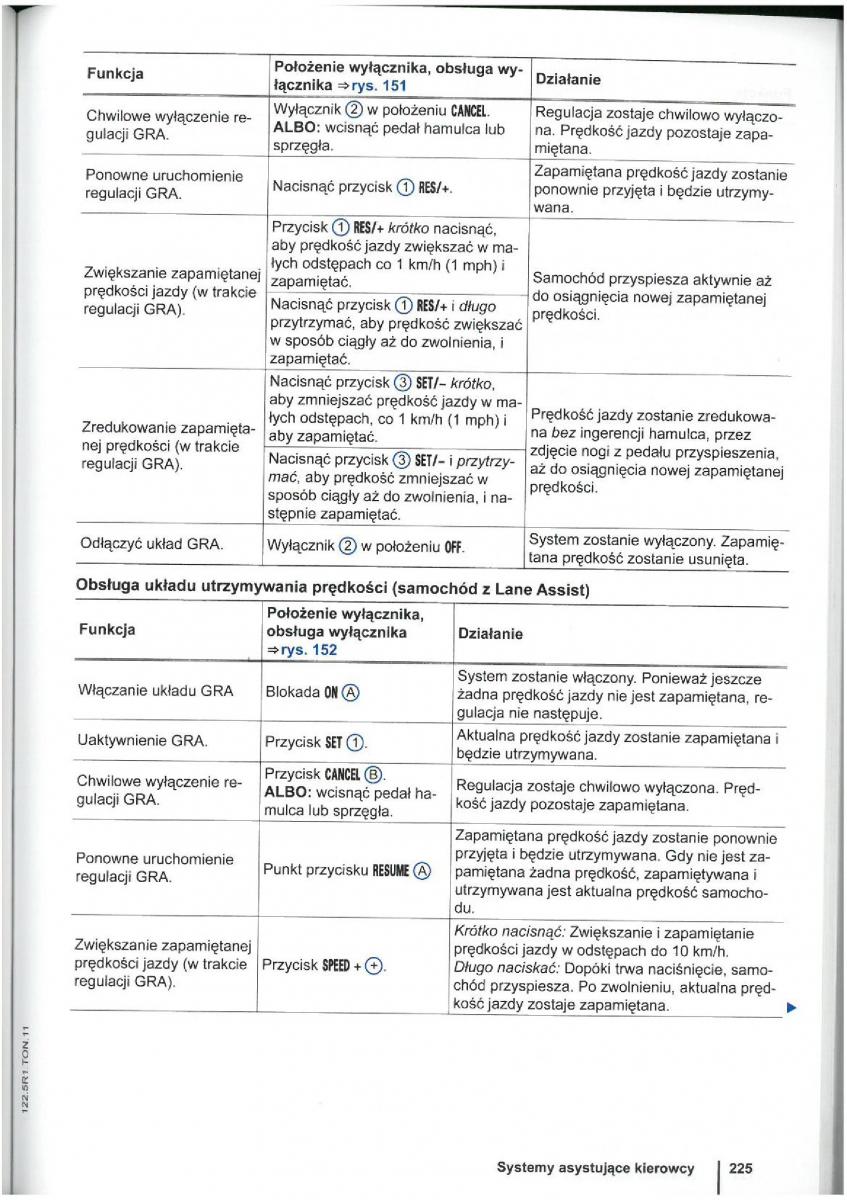 VW Touran I 1 2FL instrukcja obslugi / page 227