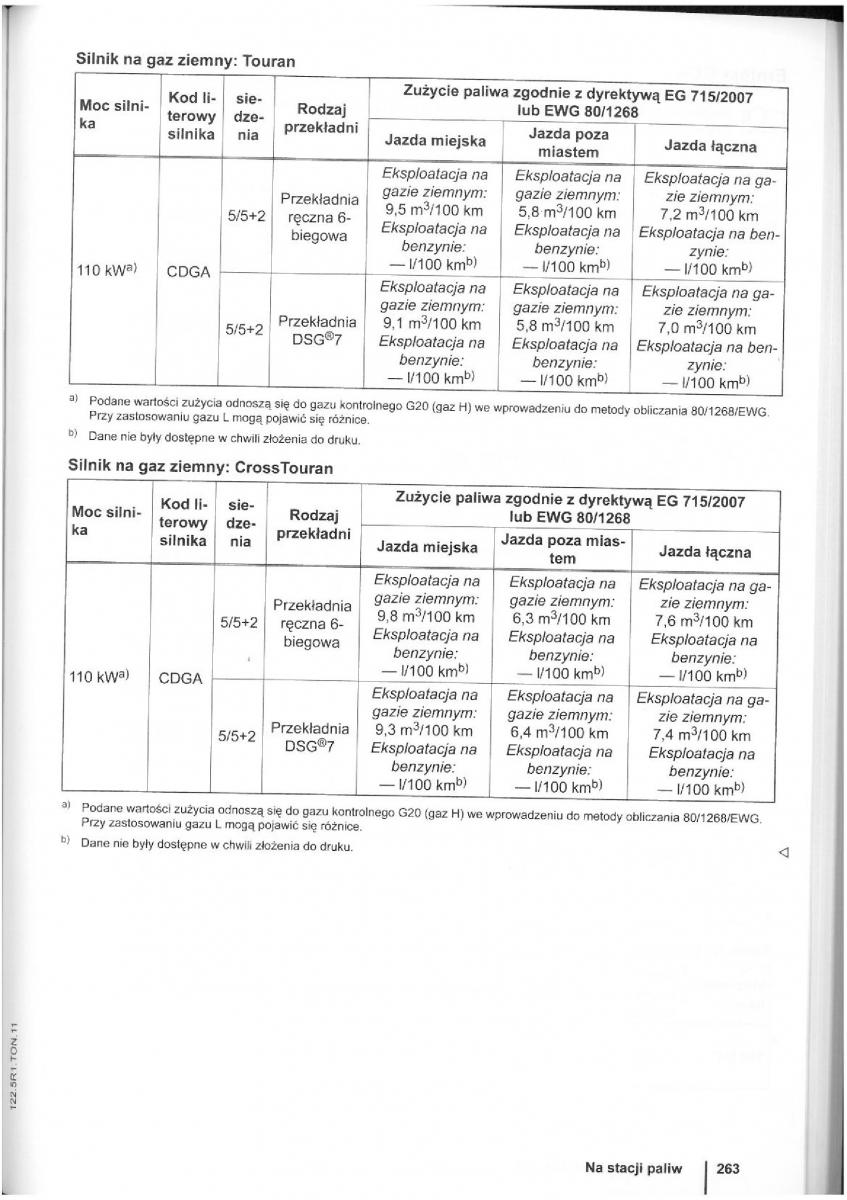 VW Touran I 1 2FL instrukcja obslugi / page 265