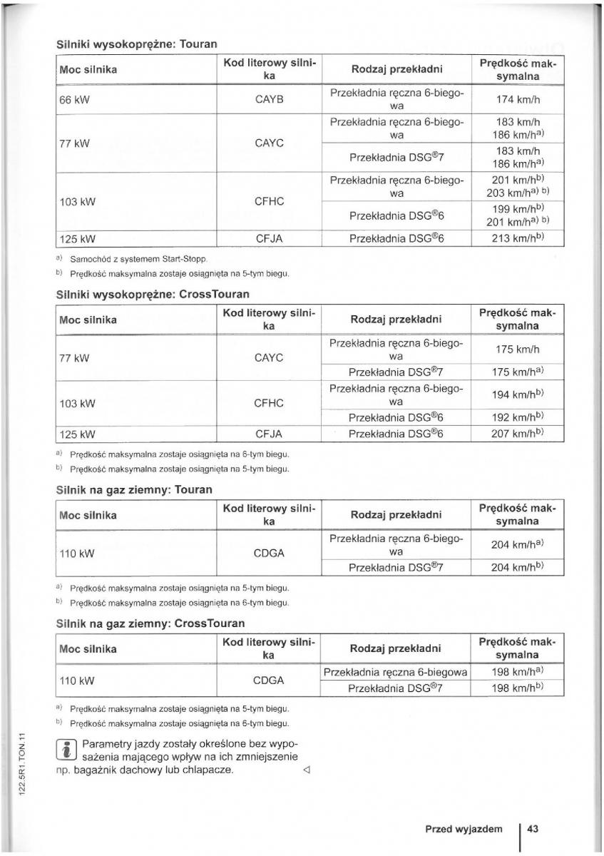 VW Touran I 1 2FL instrukcja obslugi / page 45