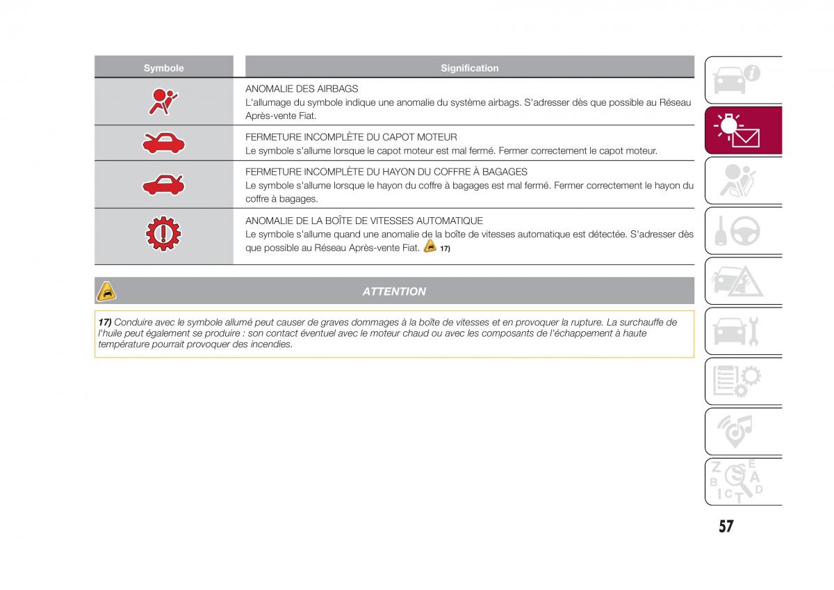 Fiat 500X manuel du proprietaire / page 59