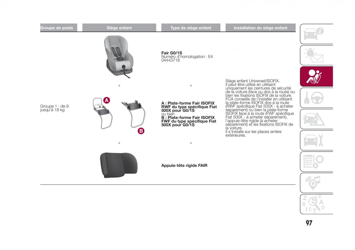 Fiat 500X manuel du proprietaire / page 99