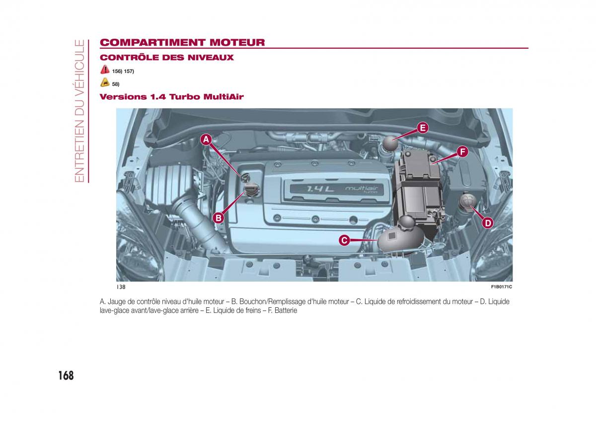 Fiat 500X manuel du proprietaire / page 170