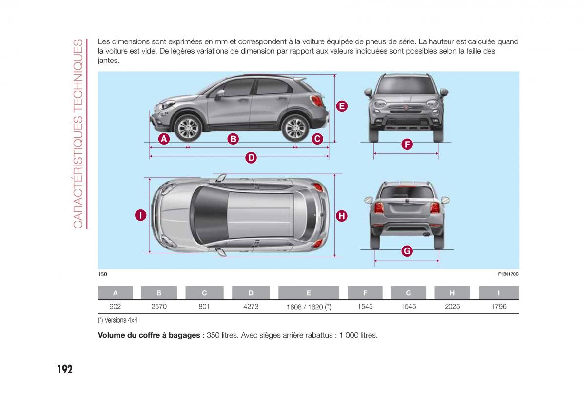 Fiat 500X manuel du proprietaire / page 194