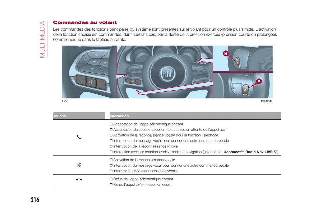 Fiat 500X manuel du proprietaire / page 218