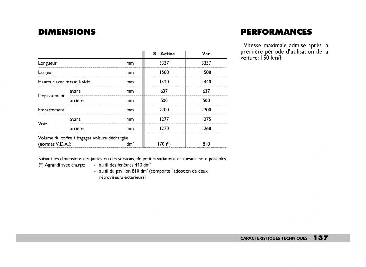 Fiat 600 Seicento manuel du proprietaire / page 138