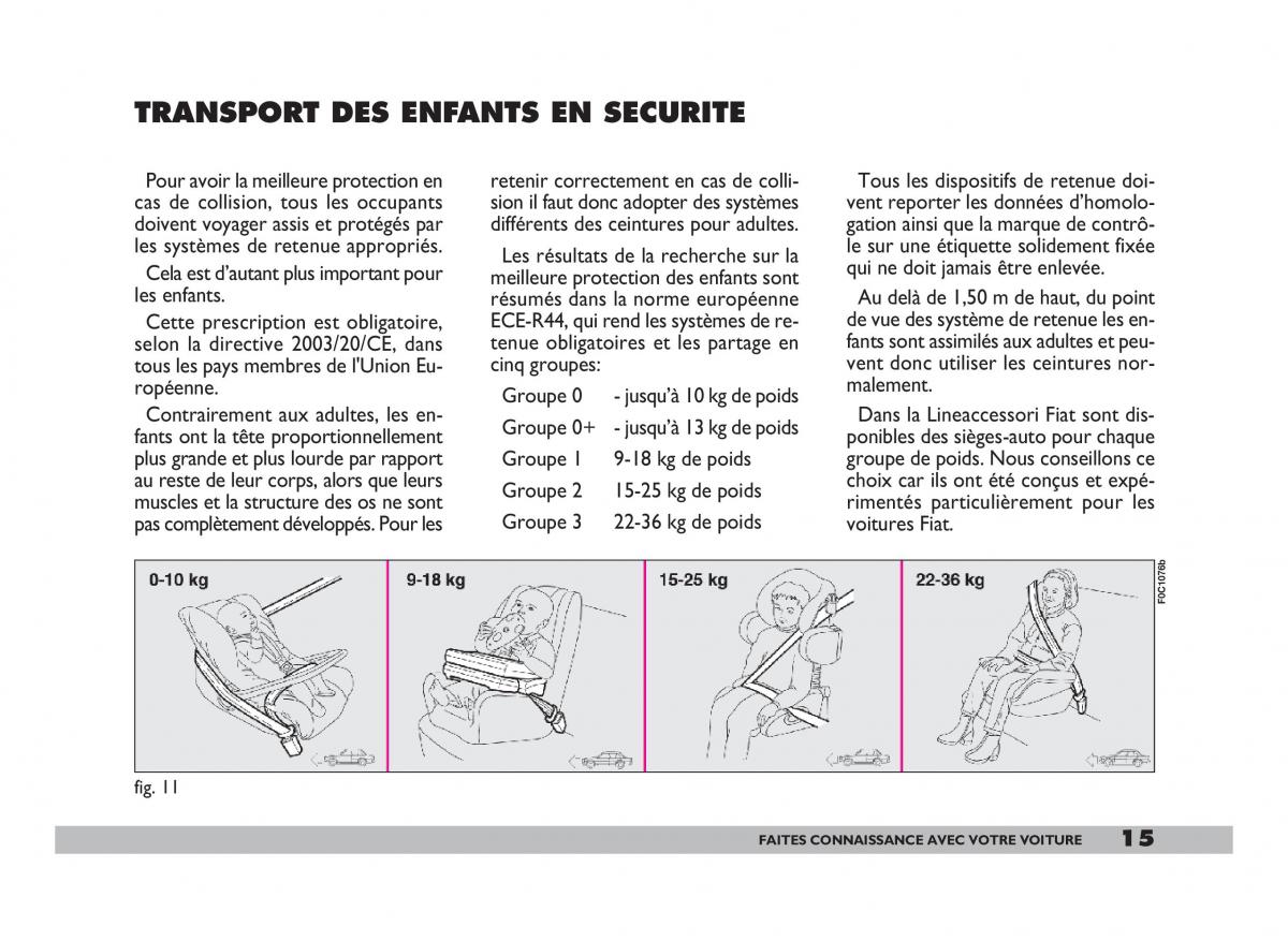 Fiat 600 Seicento manuel du proprietaire / page 16