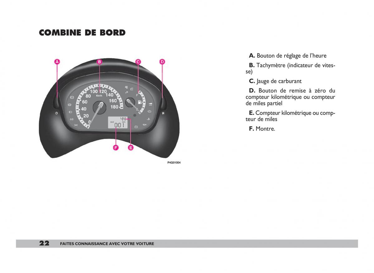 Fiat 600 Seicento manuel du proprietaire / page 23