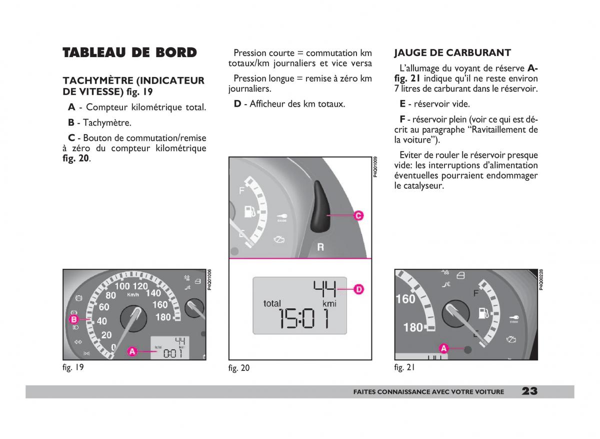 Fiat 600 Seicento manuel du proprietaire / page 24