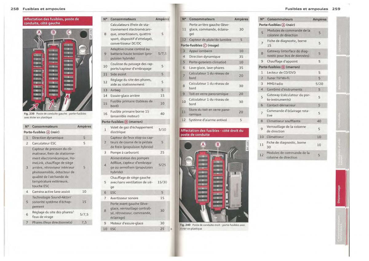 Audi Q5 SQ5 I 1 manuel du proprietaire / page 110