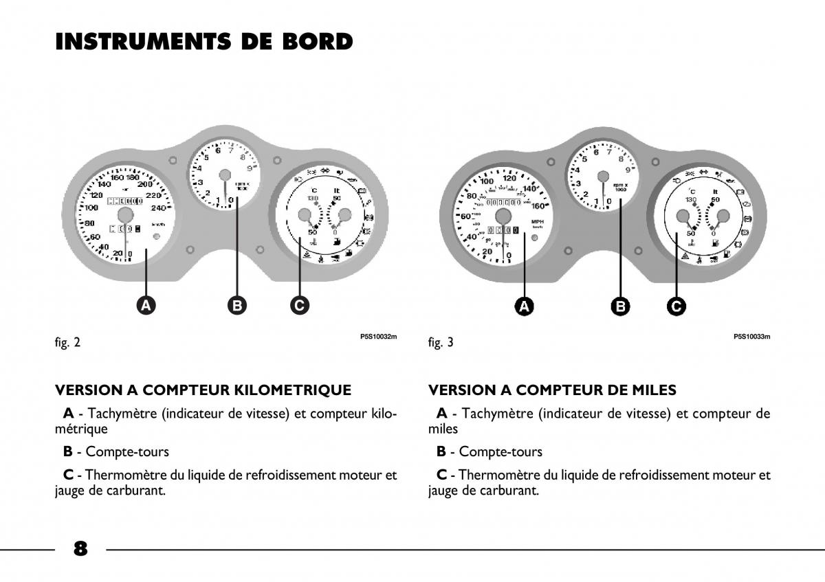 Fiat Barchetta manuel du proprietaire / page 9