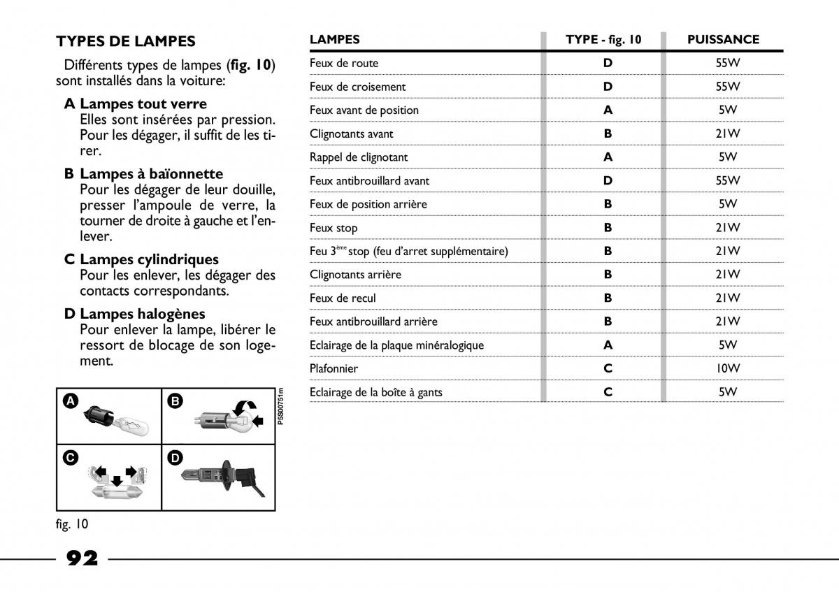 Fiat Barchetta manuel du proprietaire / page 93