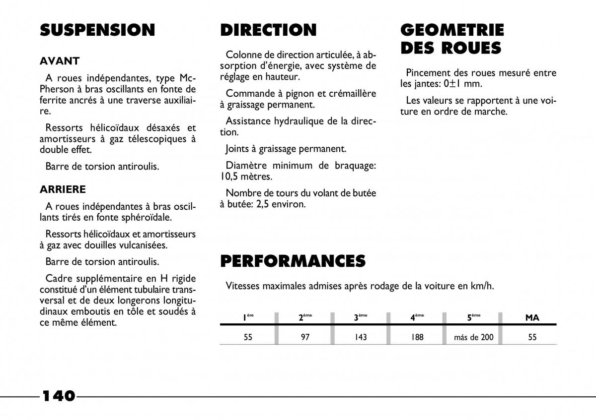 Fiat Barchetta manuel du proprietaire / page 141