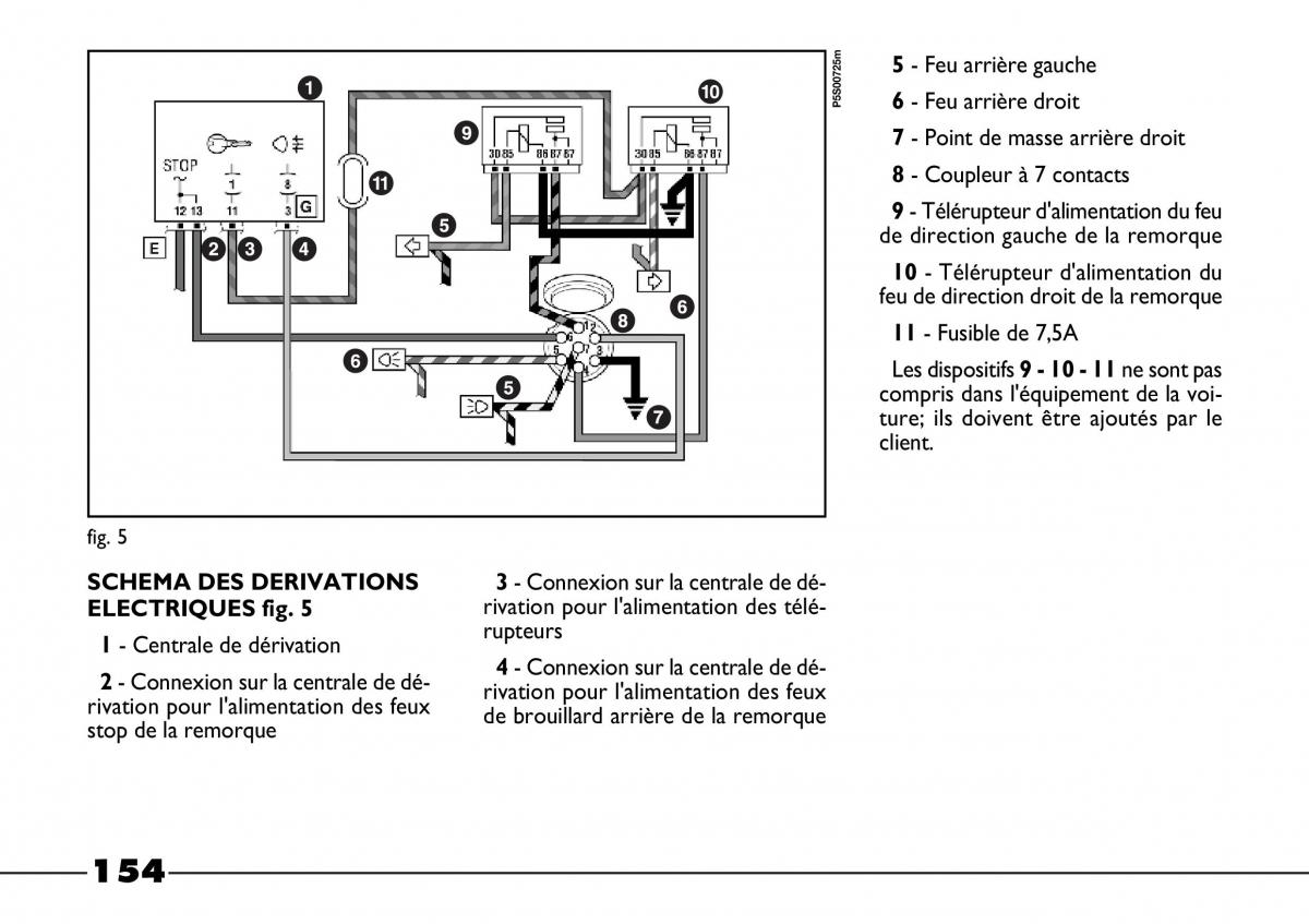 Fiat Barchetta manuel du proprietaire / page 155