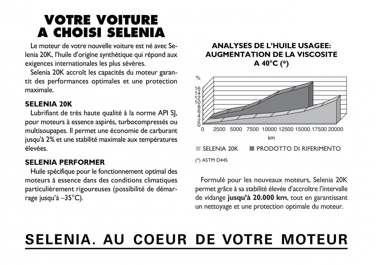 Fiat Barchetta manuel du proprietaire / page 165