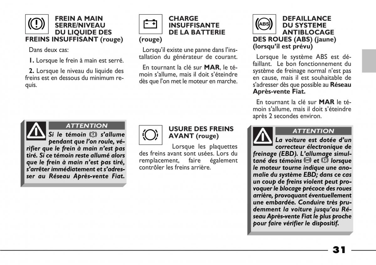 Fiat Barchetta manuel du proprietaire / page 32