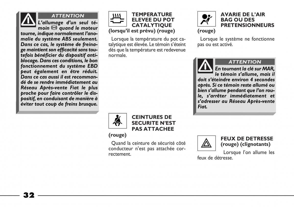 Fiat Barchetta manuel du proprietaire / page 33