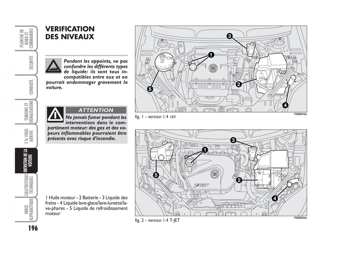 Fiat Bravo II 2 manuel du proprietaire / page 197