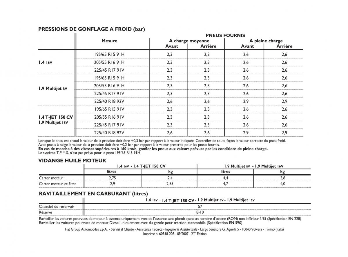 Fiat Bravo II 2 manuel du proprietaire / page 241