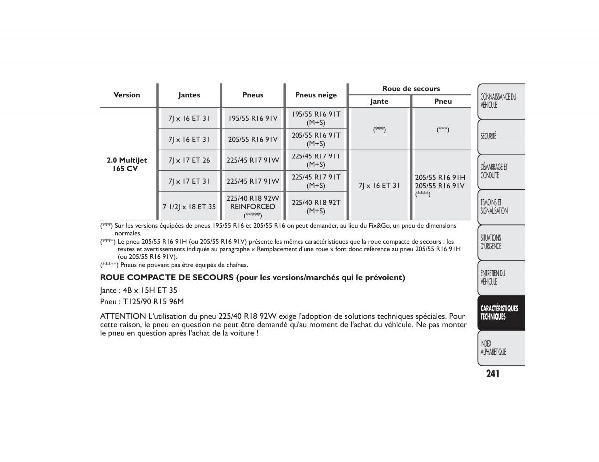 Fiat Bravo II 2 FL manuel du proprietaire / page 245