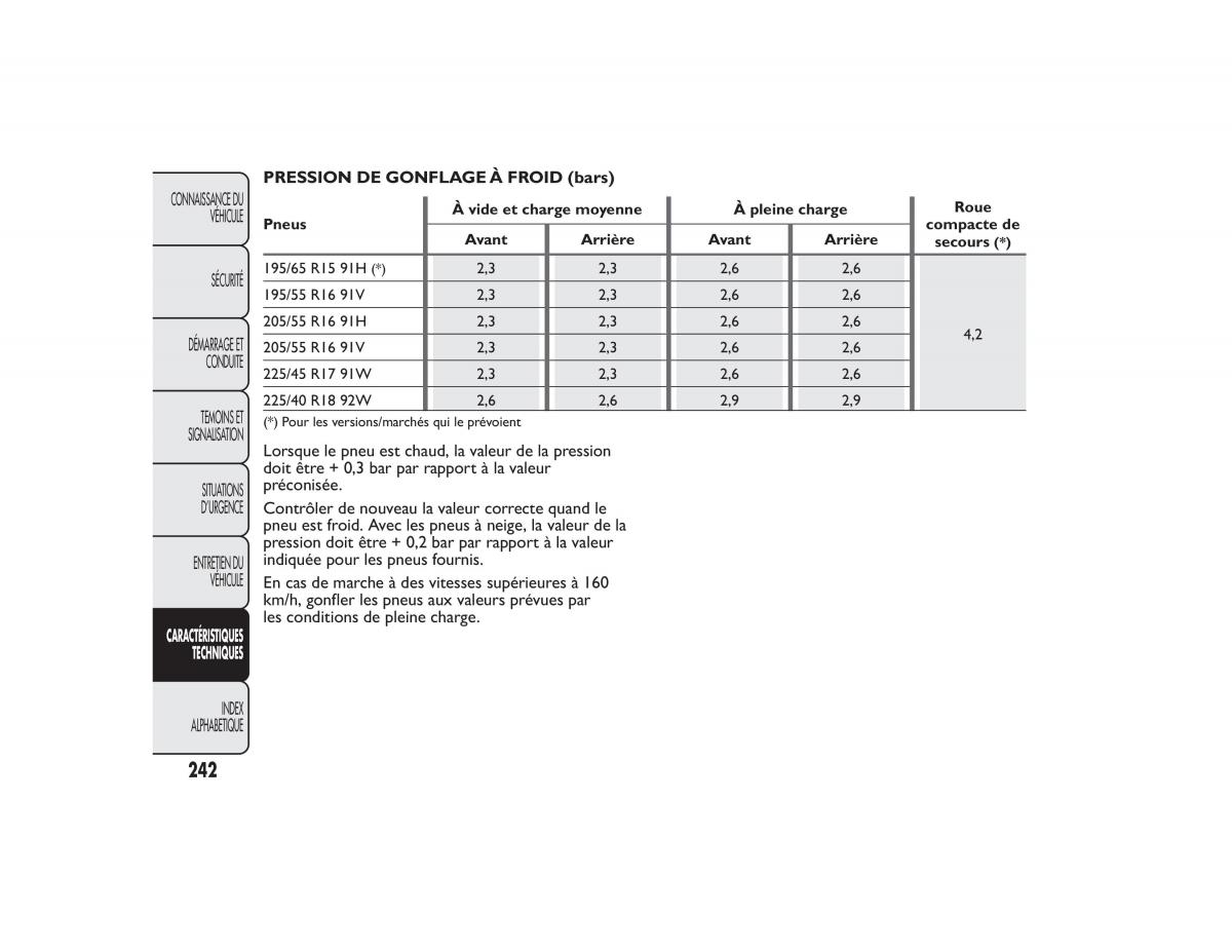 Fiat Bravo II 2 FL manuel du proprietaire / page 246