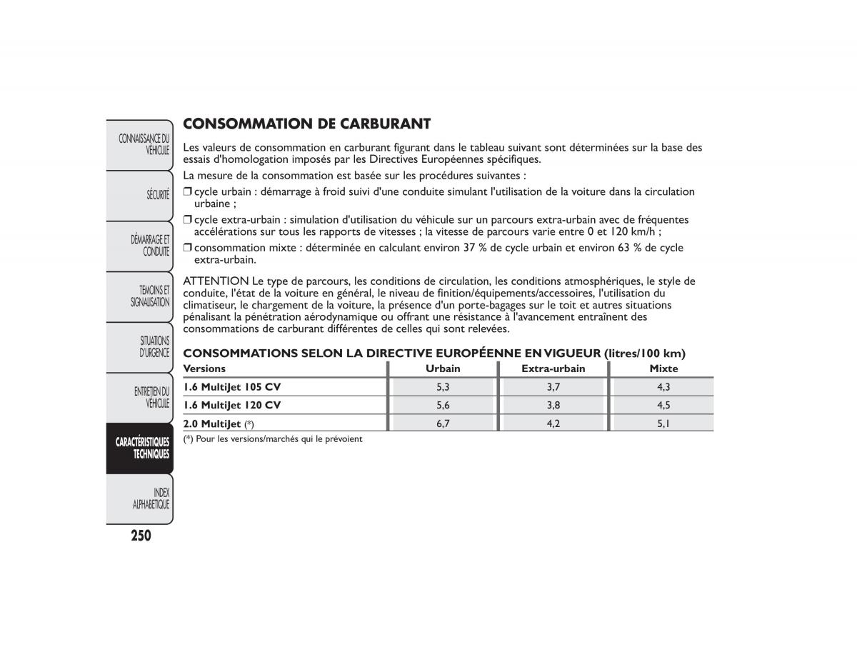 Fiat Bravo II 2 FL manuel du proprietaire / page 254