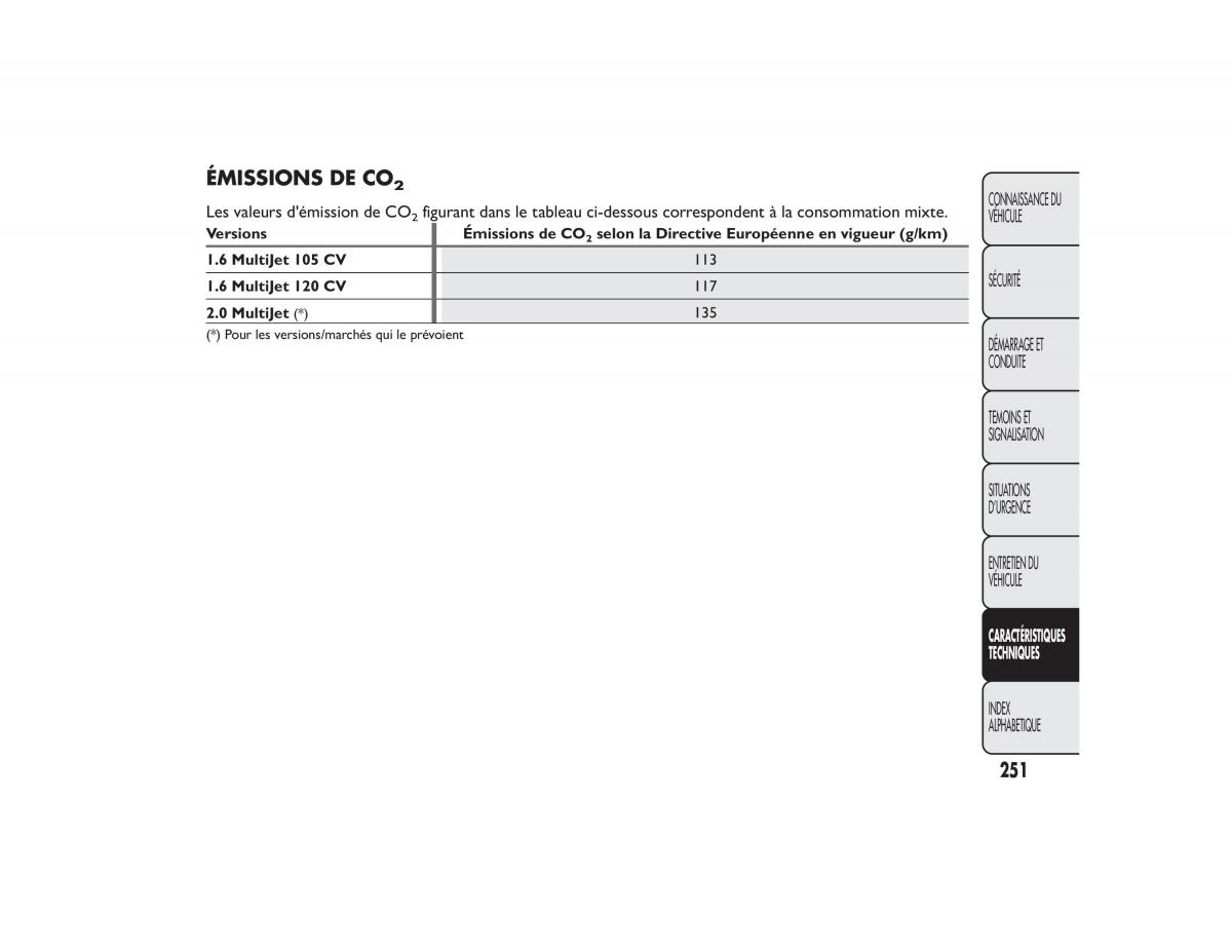 Fiat Bravo II 2 FL manuel du proprietaire / page 255