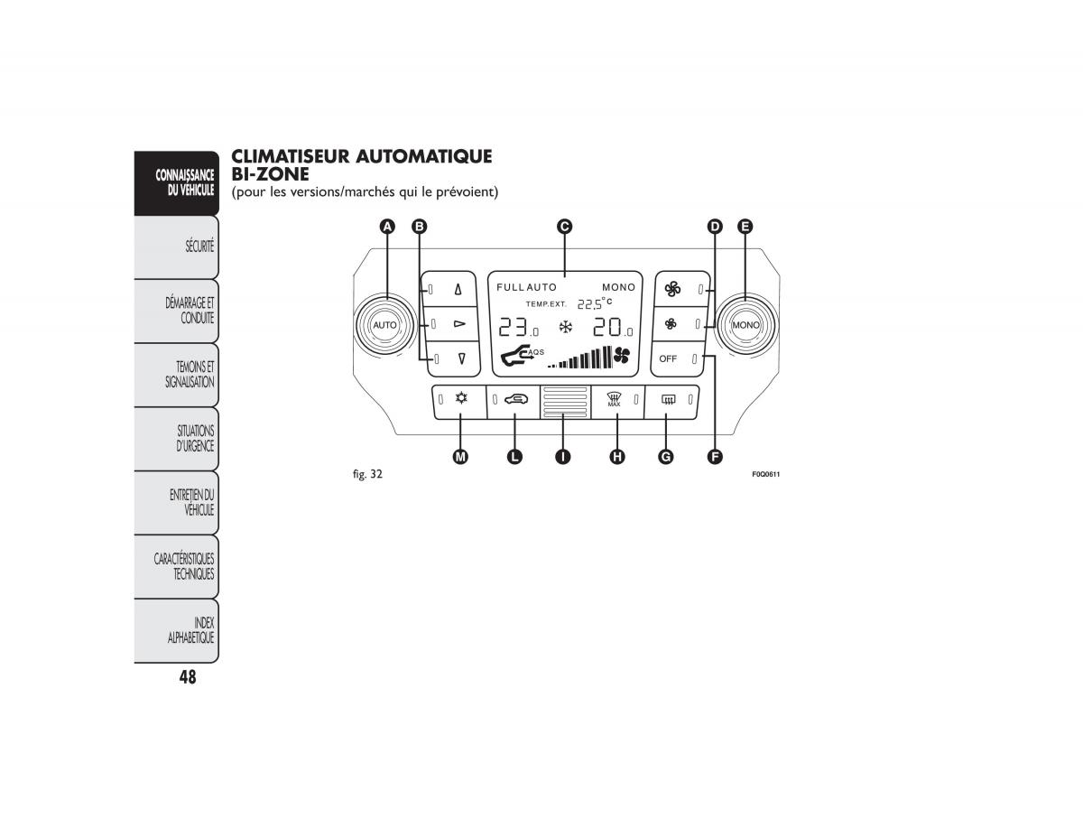 Fiat Bravo II 2 FL manuel du proprietaire / page 52