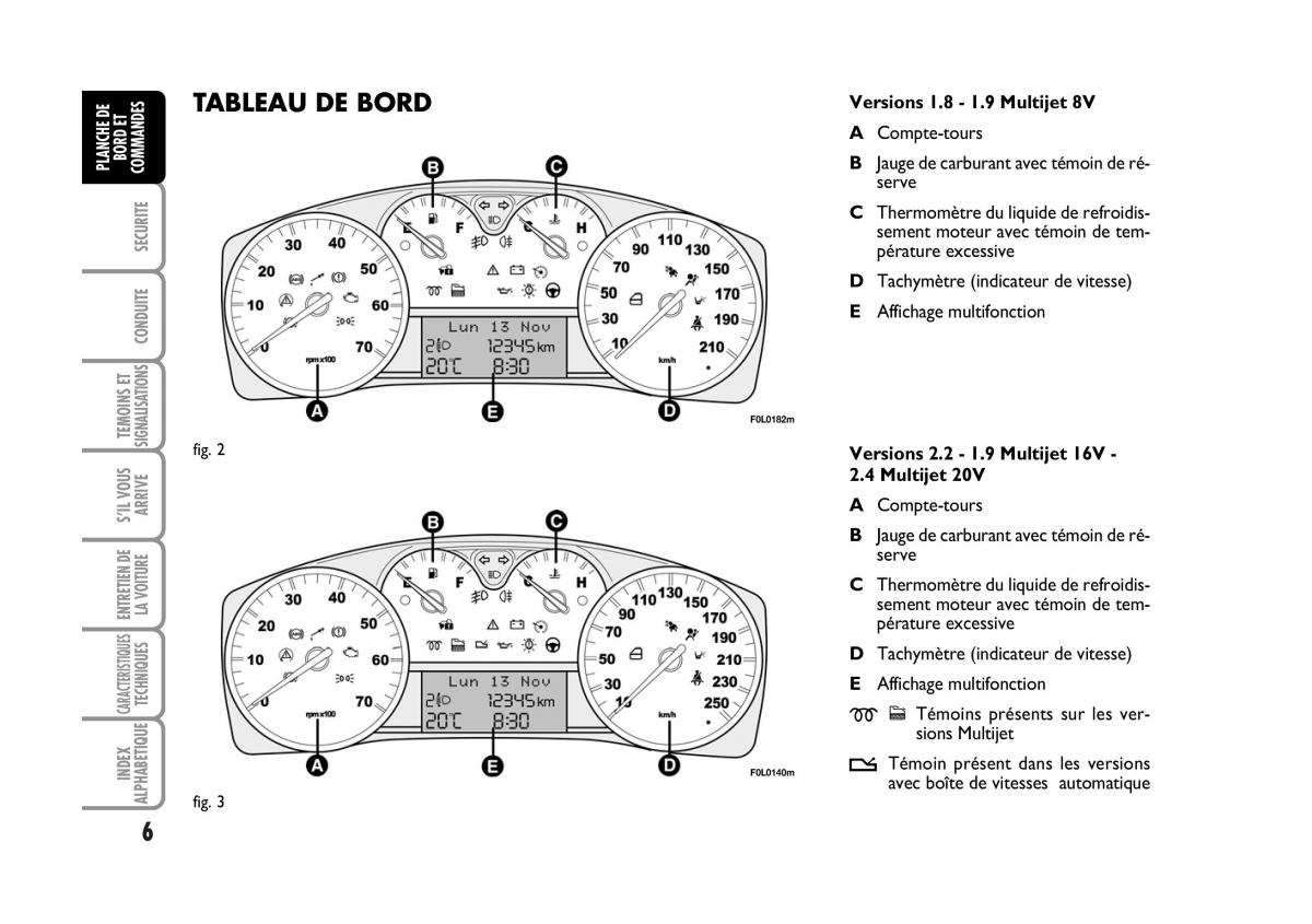 Fiat Croma manuel du proprietaire / page 6