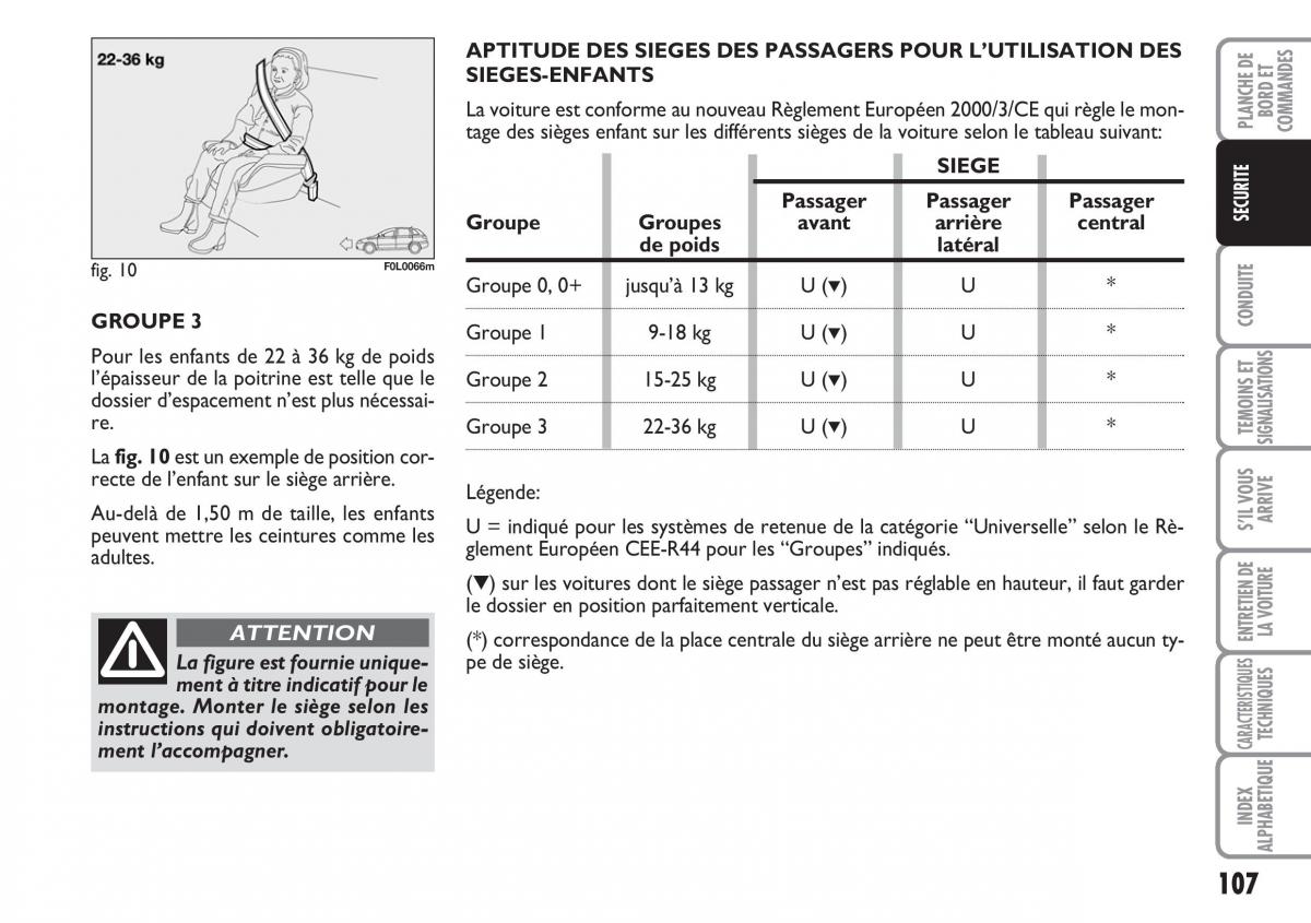 Fiat Croma manuel du proprietaire / page 107