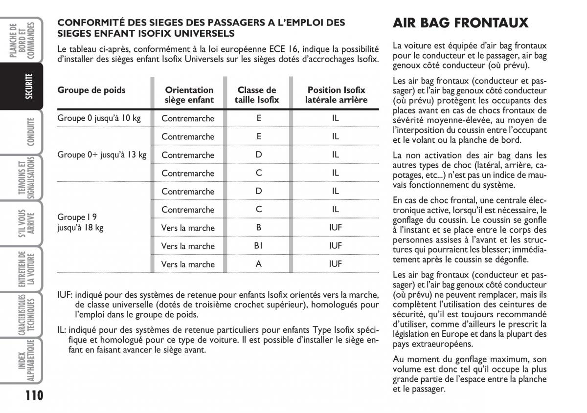 Fiat Croma manuel du proprietaire / page 110