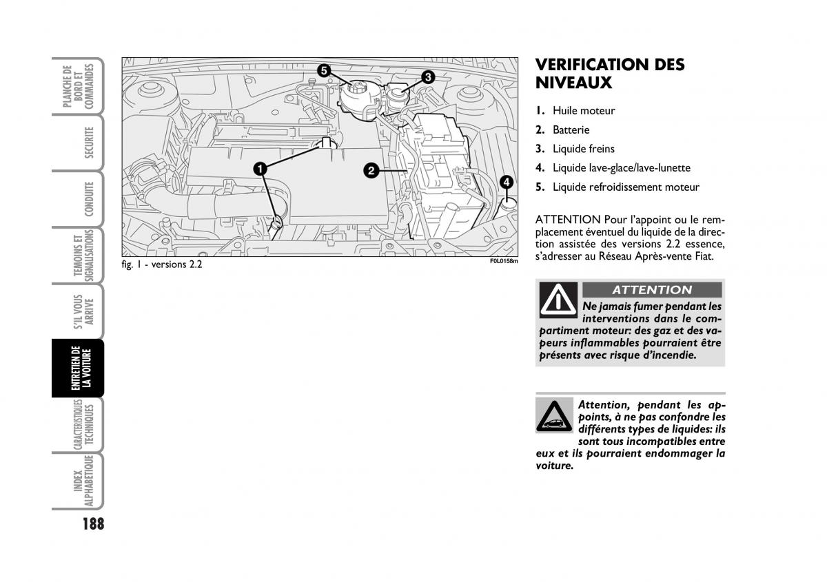 Fiat Croma manuel du proprietaire / page 188