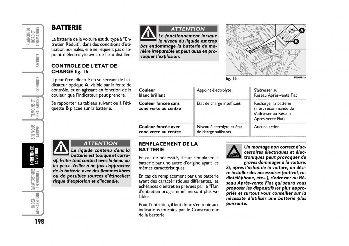 Fiat Croma manuel du proprietaire / page 198