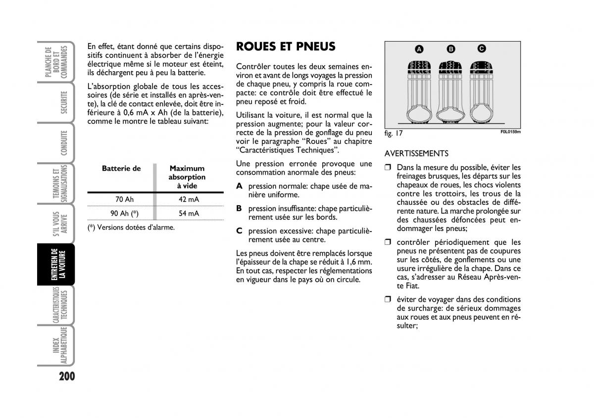 Fiat Croma manuel du proprietaire / page 200