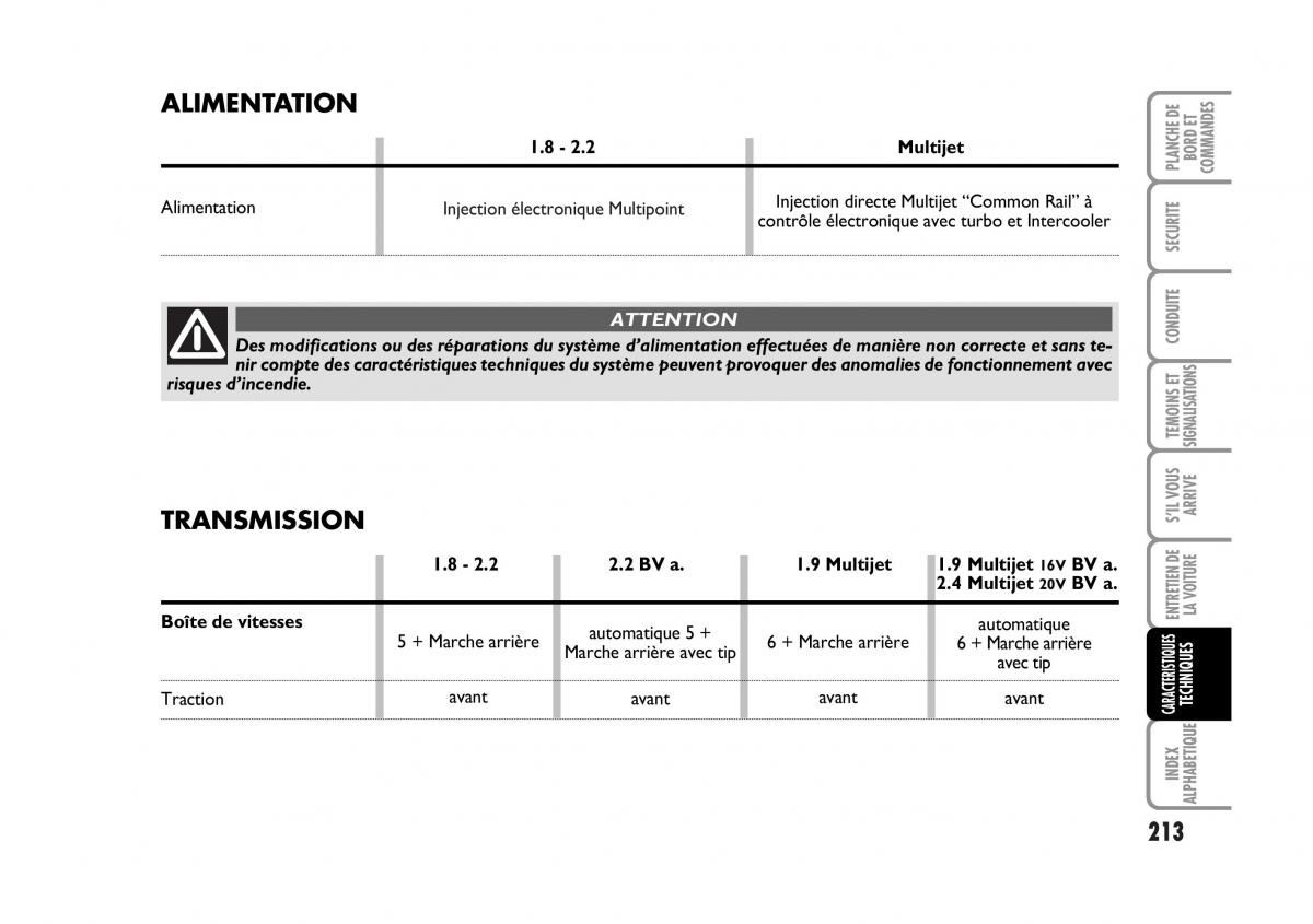 Fiat Croma manuel du proprietaire / page 213