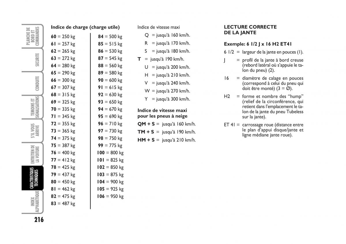 Fiat Croma manuel du proprietaire / page 216