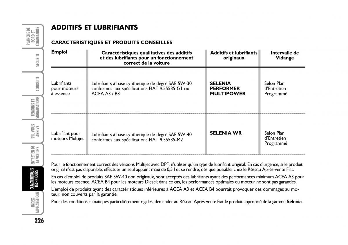 Fiat Croma manuel du proprietaire / page 226