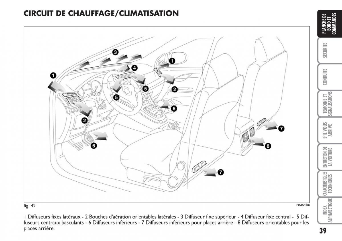 Fiat Croma manuel du proprietaire / page 39