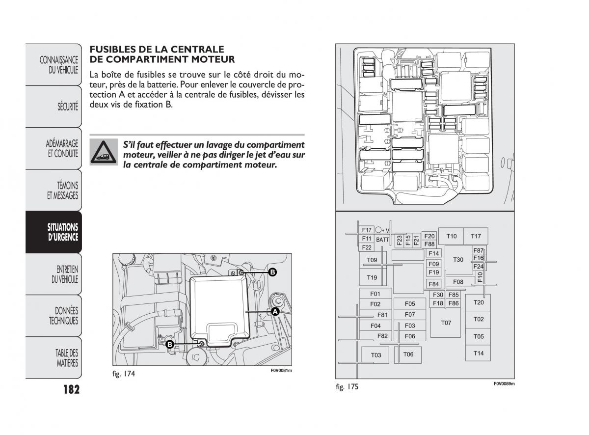 Fiat Doblo II 2 manuel du proprietaire / page 183