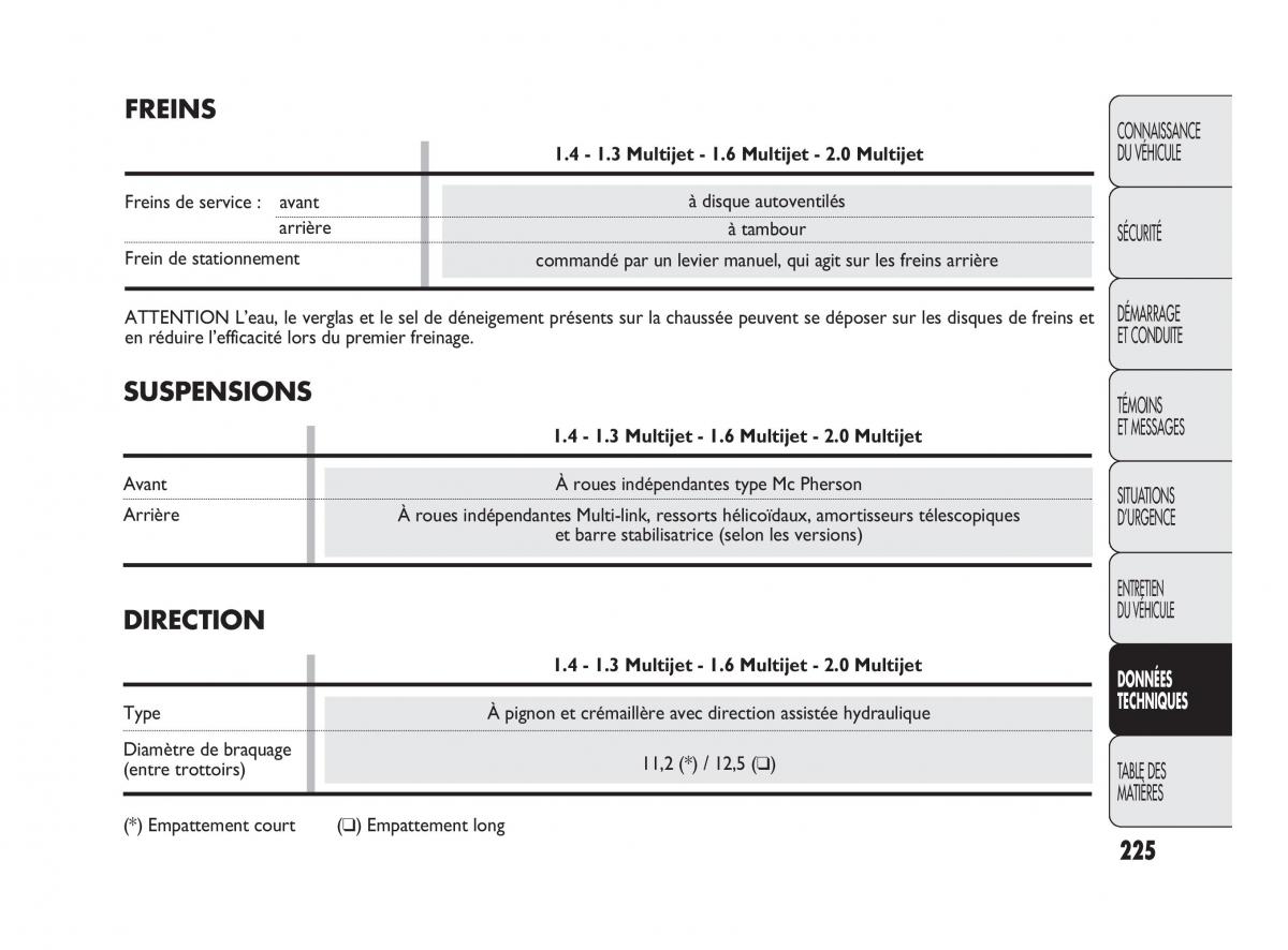 Fiat Doblo II 2 manuel du proprietaire / page 226