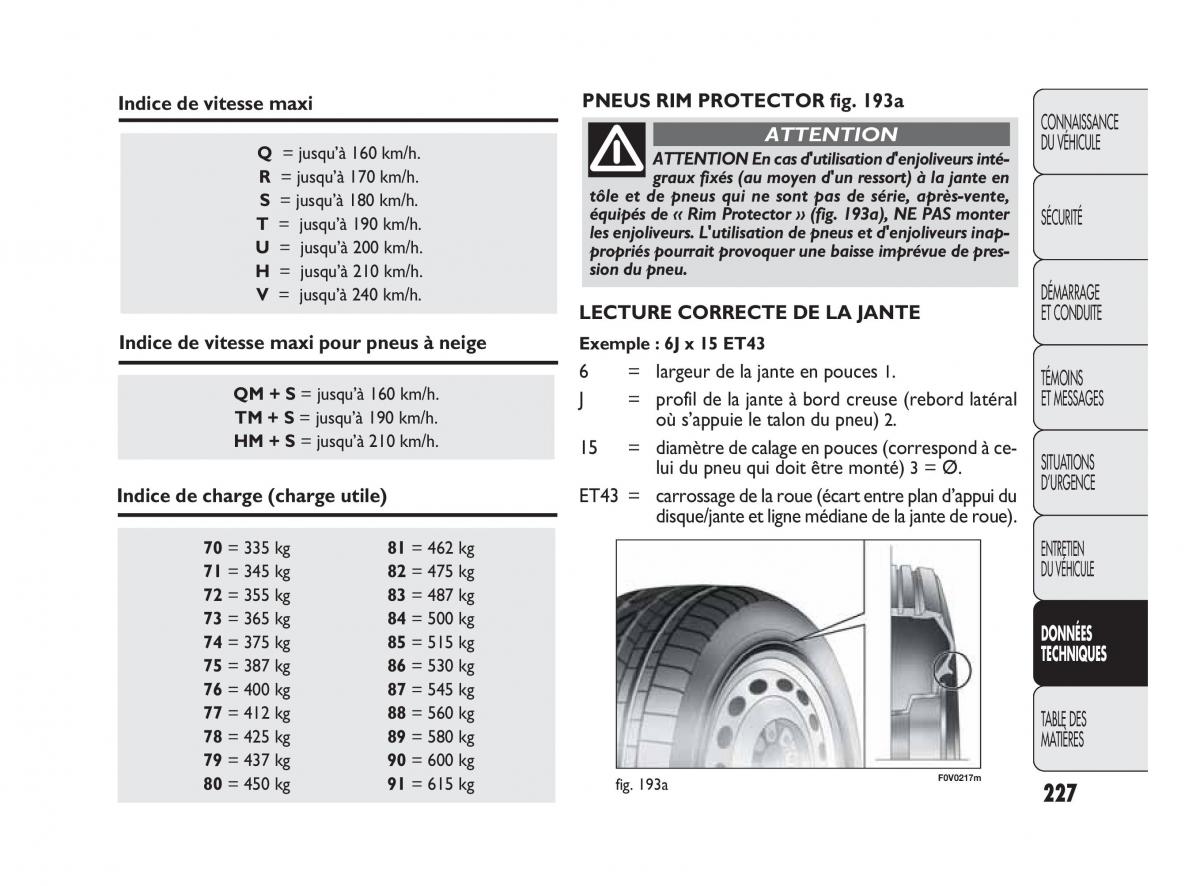 Fiat Doblo II 2 manuel du proprietaire / page 228